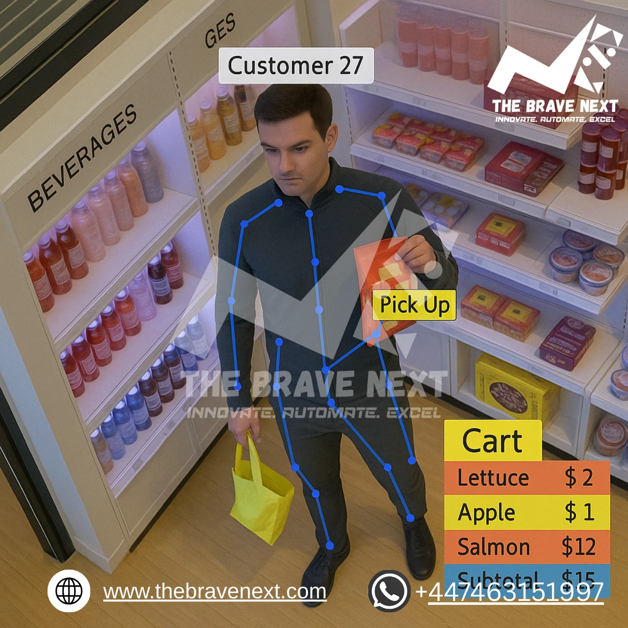 Revolutionizing Client Experience with AI-Driven Dwell Time and Counter Management